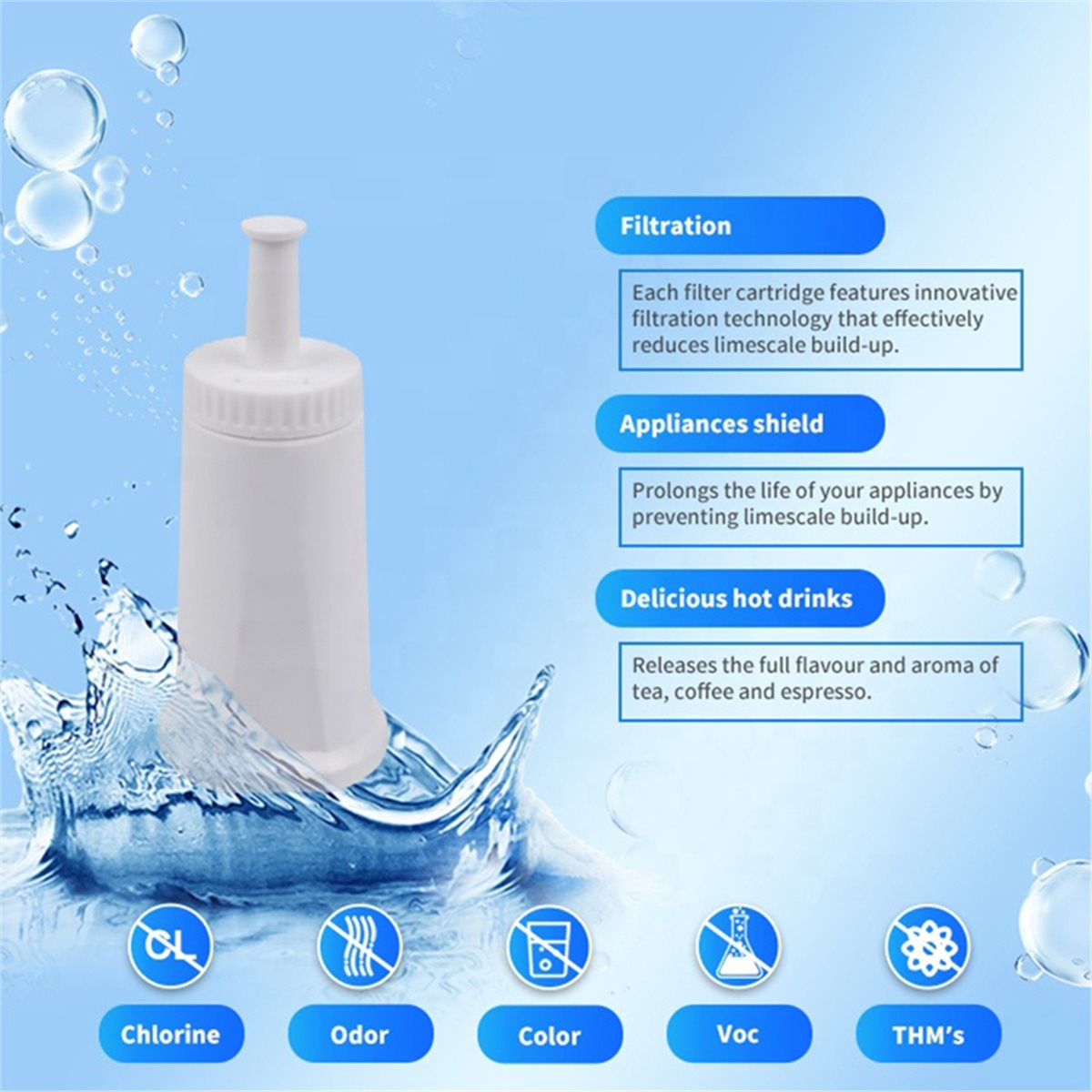 Machines à expresso AAAF pour  - Breville Espresso Barista Touch avis et prix